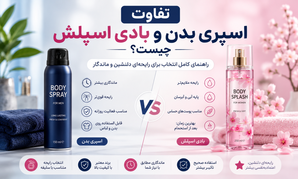 تفاوت اسپری بدن و بادی اسپلش چیست؟ راهنمای کامل انتخاب بهترین محصول