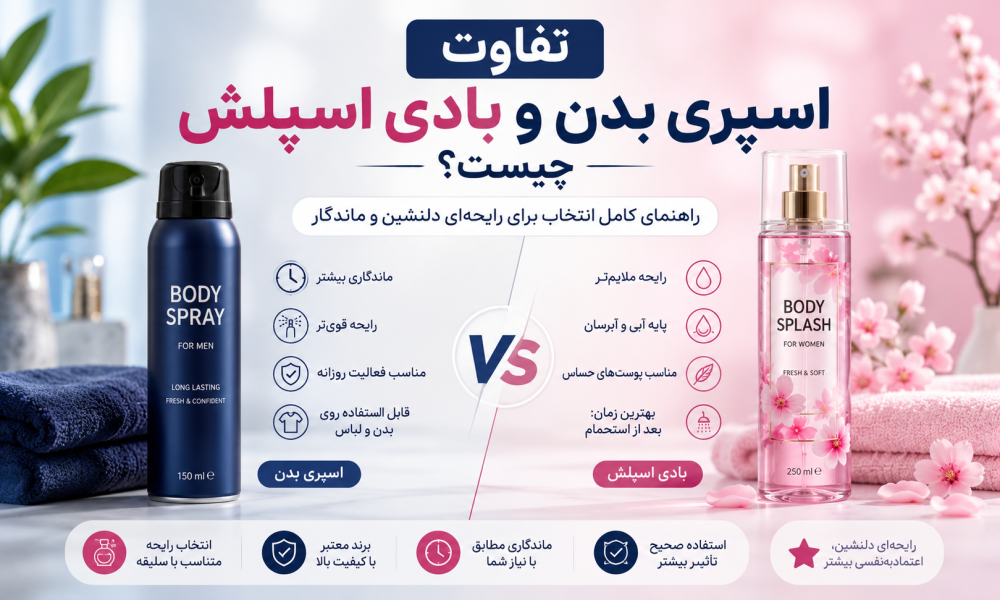 تفاوت اسپری بدن و بادی اسپلش چیست؟ راهنمای کامل انتخاب بهترین محصول