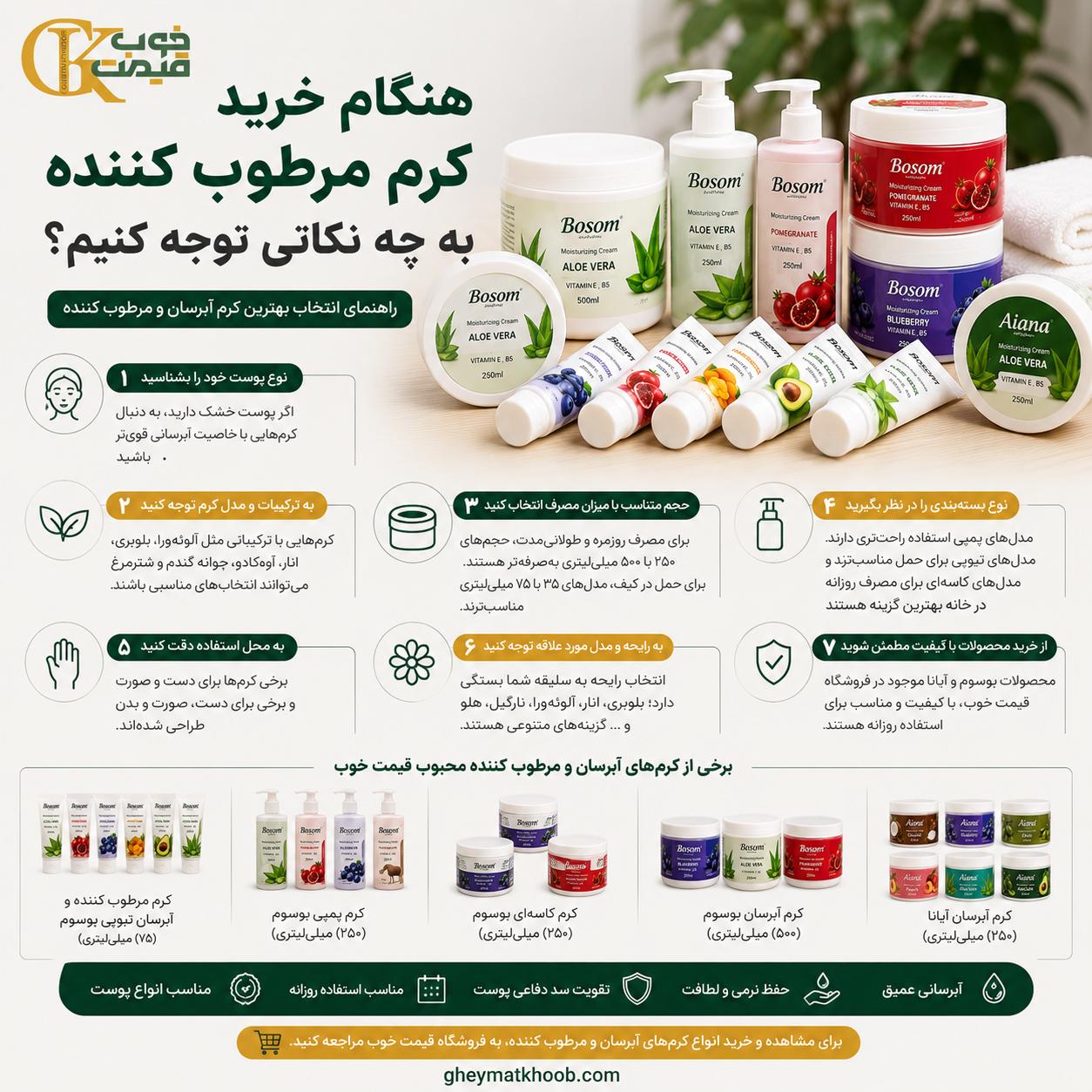 راهنمای خرید کرم آبرسان و مرطوب کننده؛ معرفی بهترین مدل‌های بوسوم و آیانا