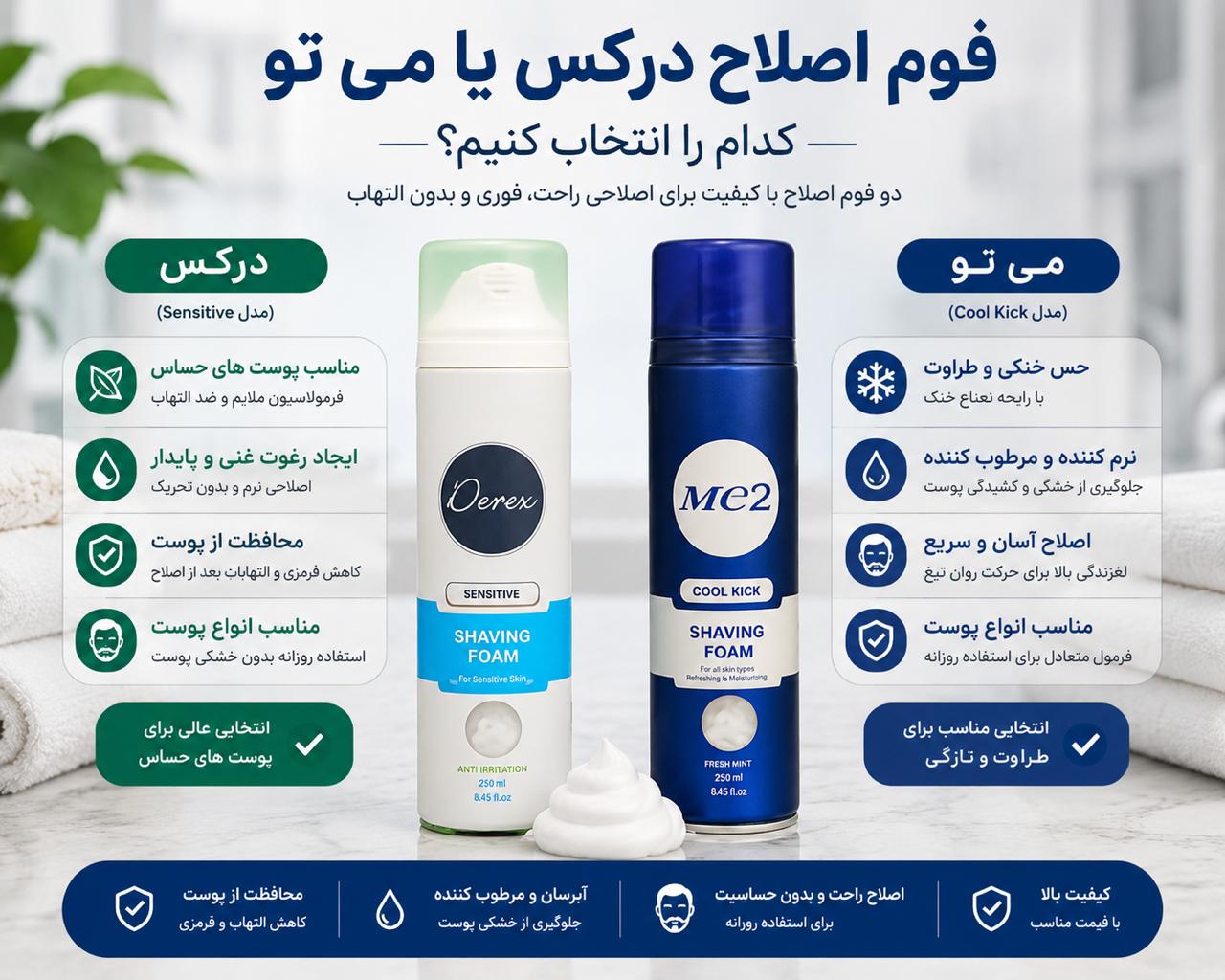فوم اصلاح درکس یا می تو؛ کدام را انتخاب کنیم؟