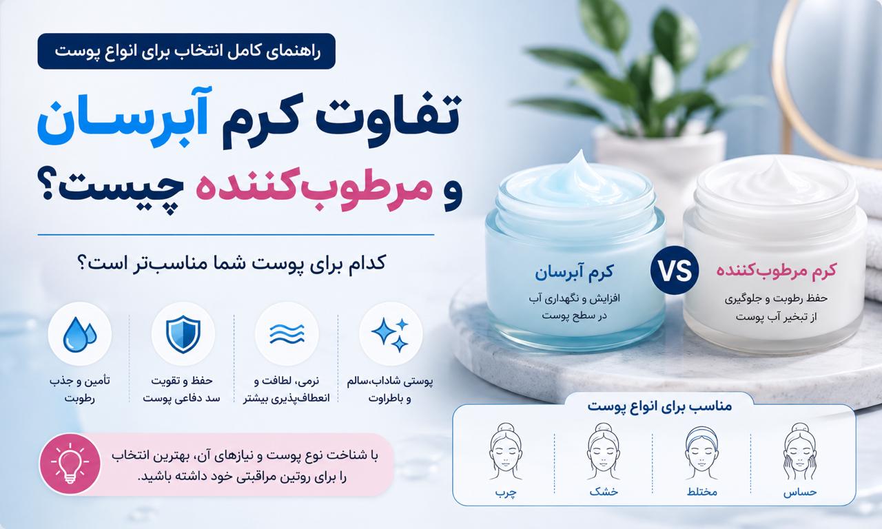 تفاوت کرم آبرسان و مرطوب‌کننده چیست؟ کدام برای پوست بهتر است؟