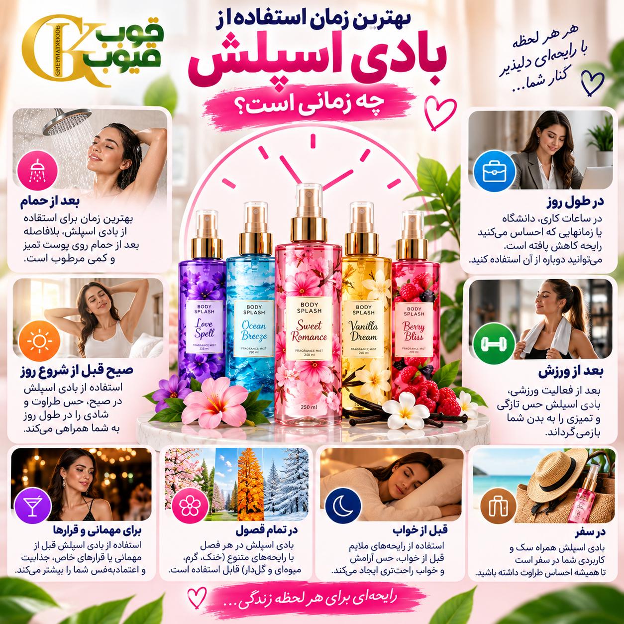 بادی اسپلش چیست و چه تفاوتی با عطر و اسپری بدن دارد؟