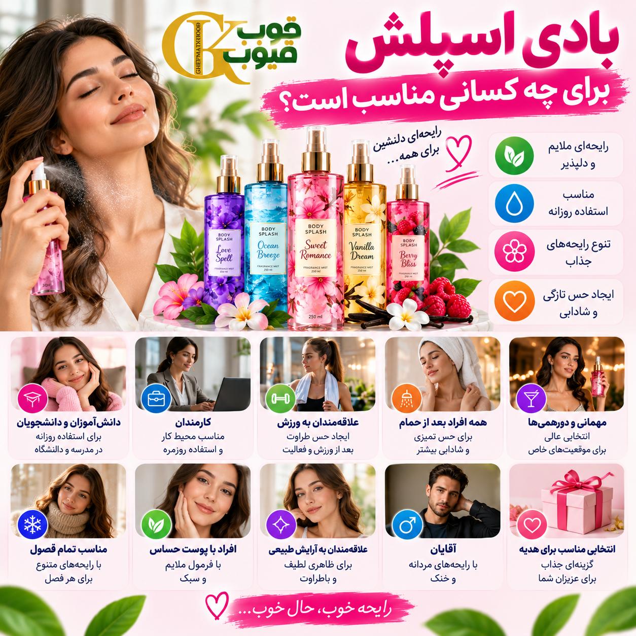 بادی اسپلش چیست و چه تفاوتی با عطر و اسپری بدن دارد؟