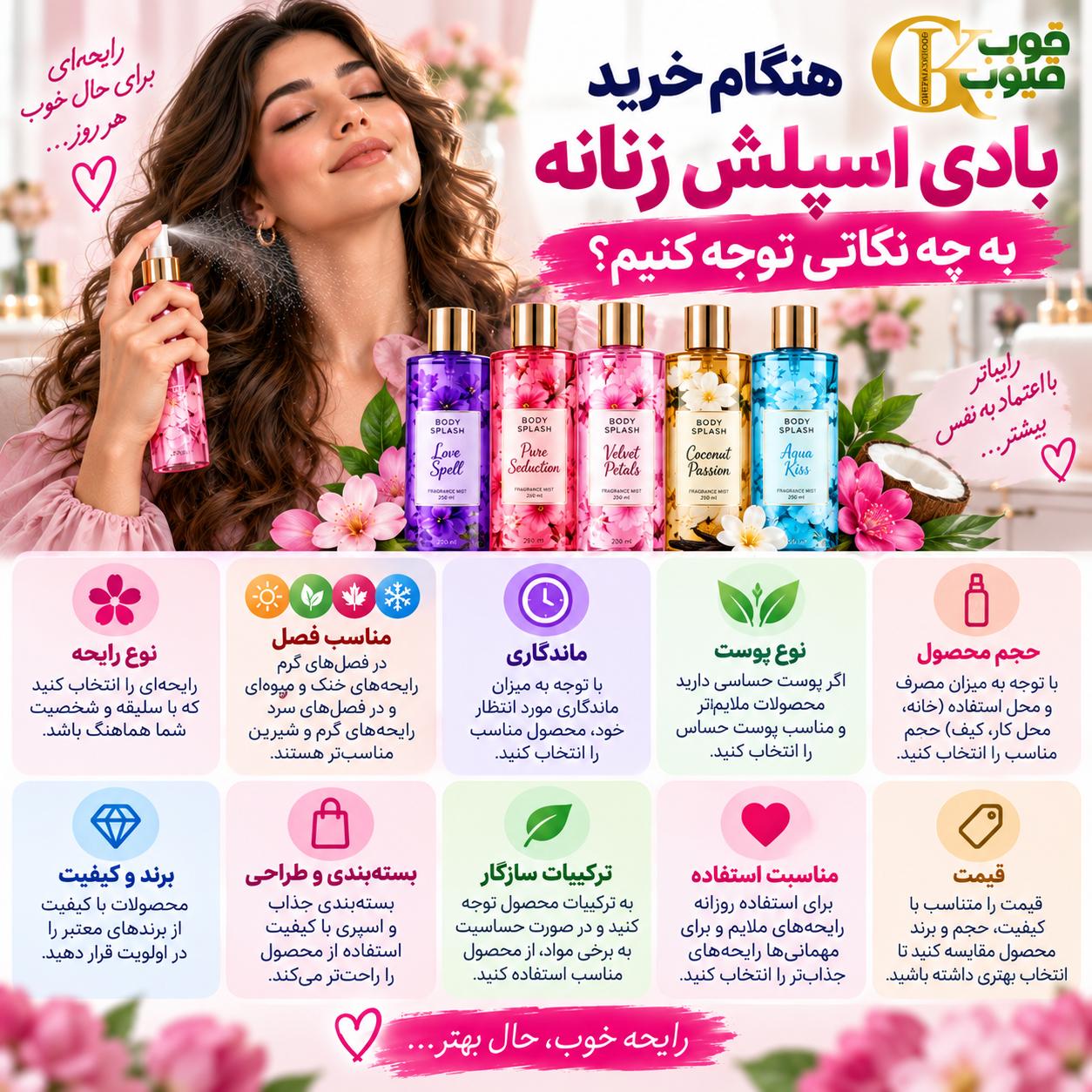 راهنمای خرید بادی اسپلش زنانه و مردانه؛ انتخاب بهترین رایحه