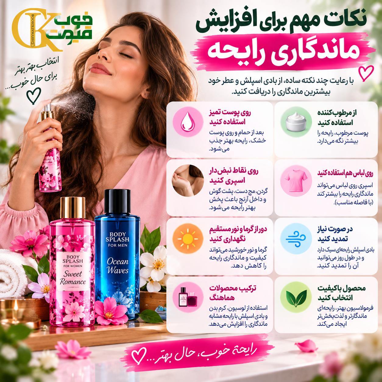 راهنمای خرید بادی اسپلش زنانه و مردانه؛ انتخاب بهترین رایحه